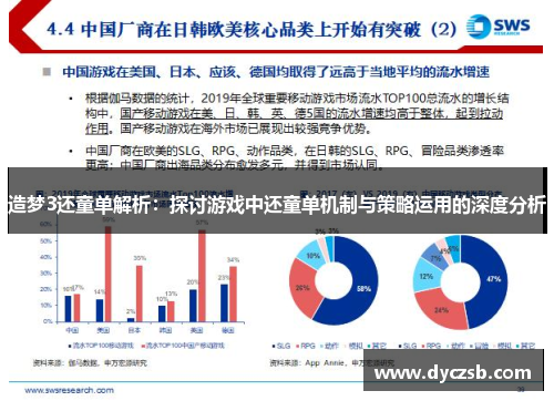 造梦3还童单解析：探讨游戏中还童单机制与策略运用的深度分析